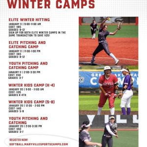 01/20 Maryville University Softball Youth Camps