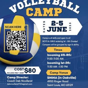 St. Mary Margaret Alacoque Volleyball Camp