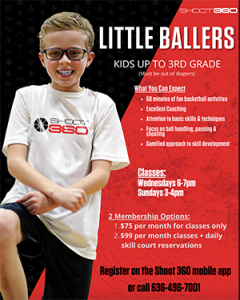 Little Ballers Basketball Class