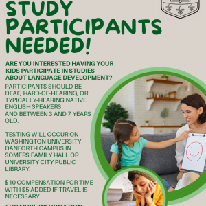 WashU Child Hearing Study