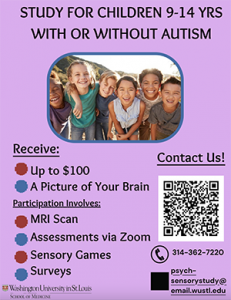 Sensory Processing in Childhood Study